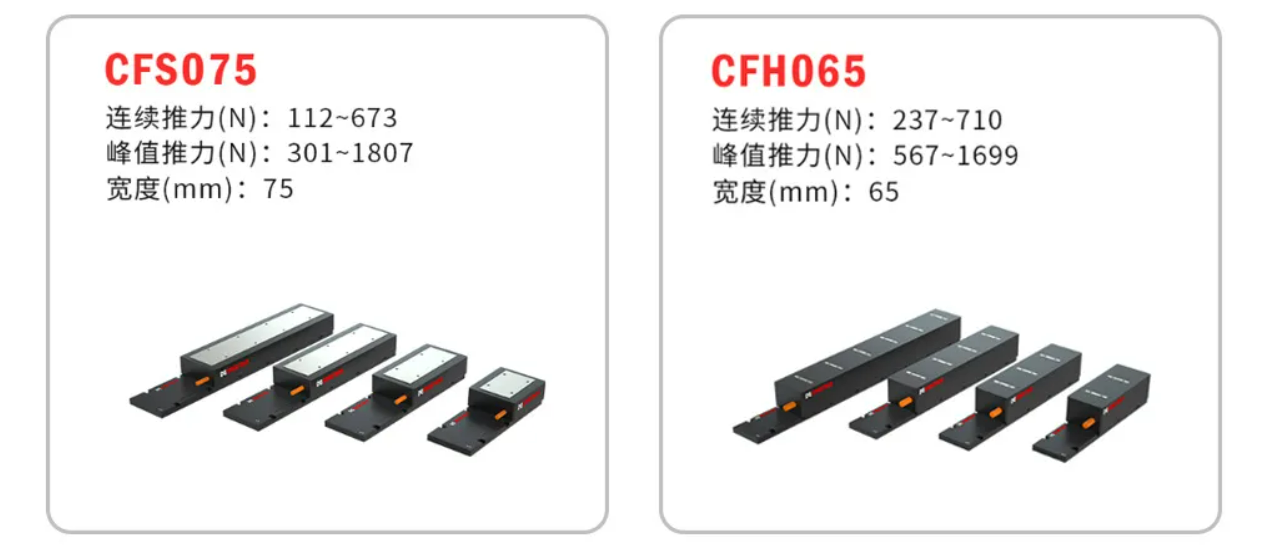 智贏直線電機(jī).png