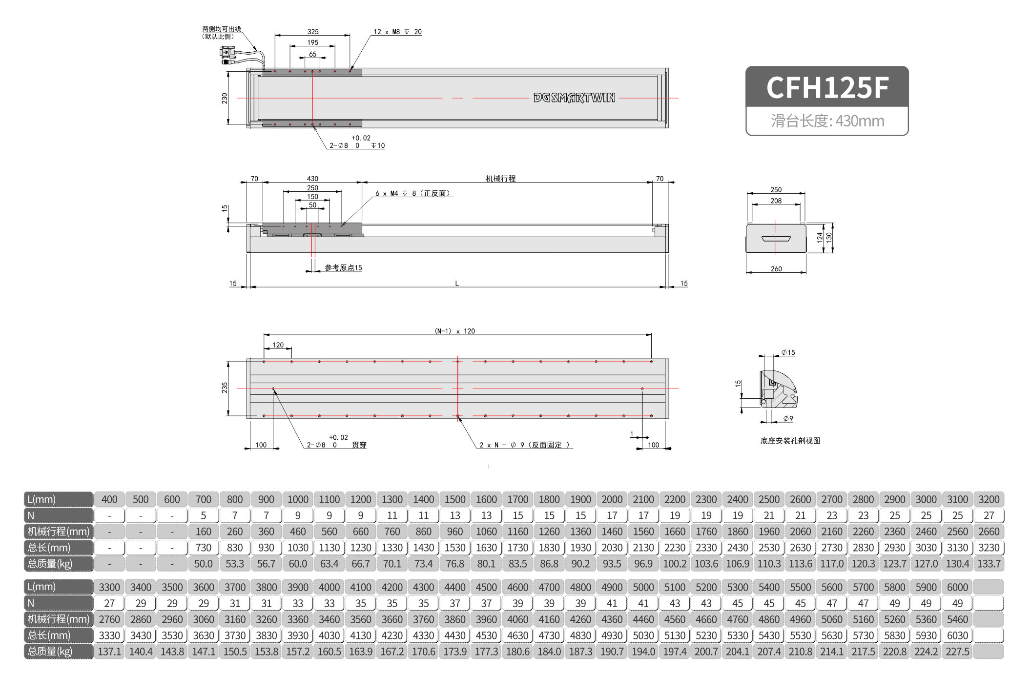 CFH125F.jpg