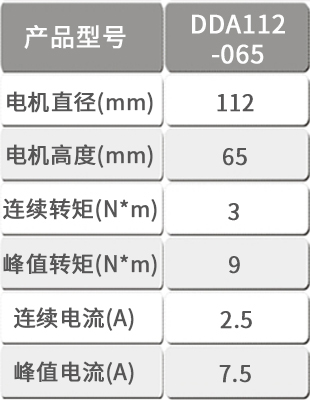 智贏DDA112產(chǎn)品型號.jpg