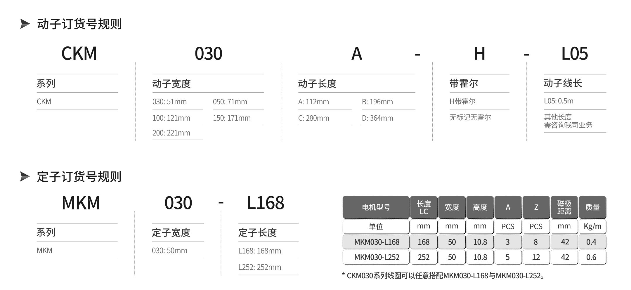 智贏CKM-產(chǎn)品詳情.jpg