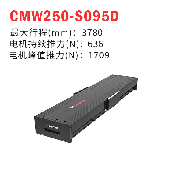 CMW250-S095D（直線電機模組）