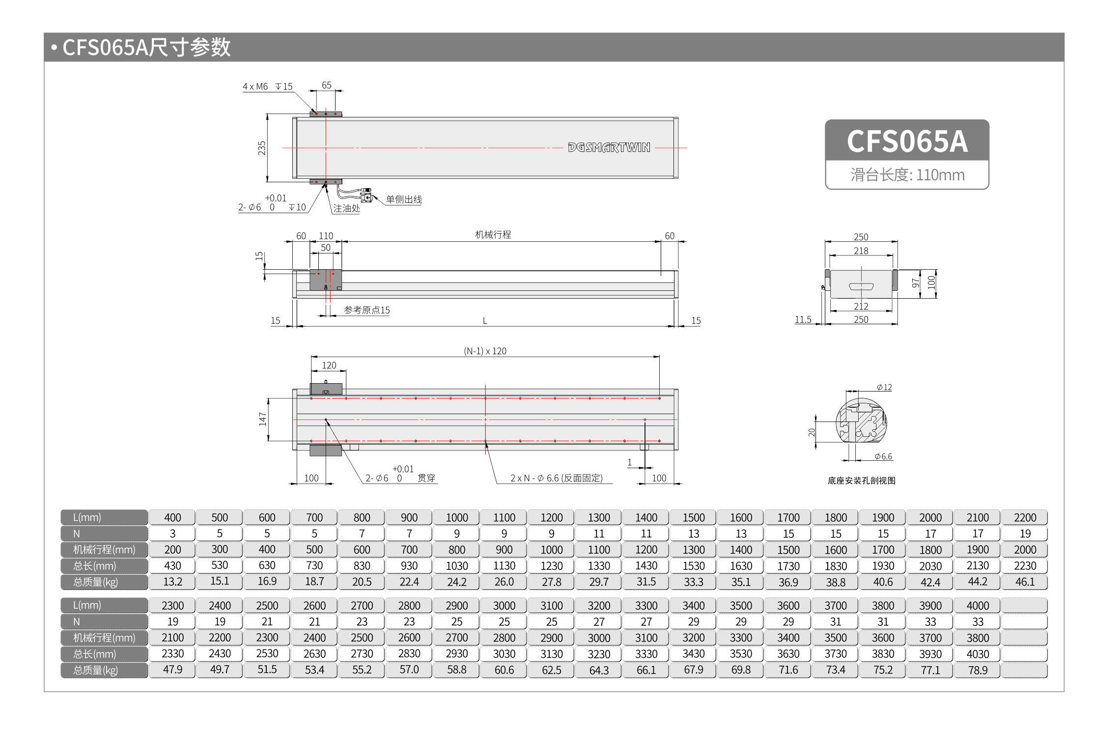 智贏直線模組CMW170  CFS065A 產(chǎn)品尺寸.jpg