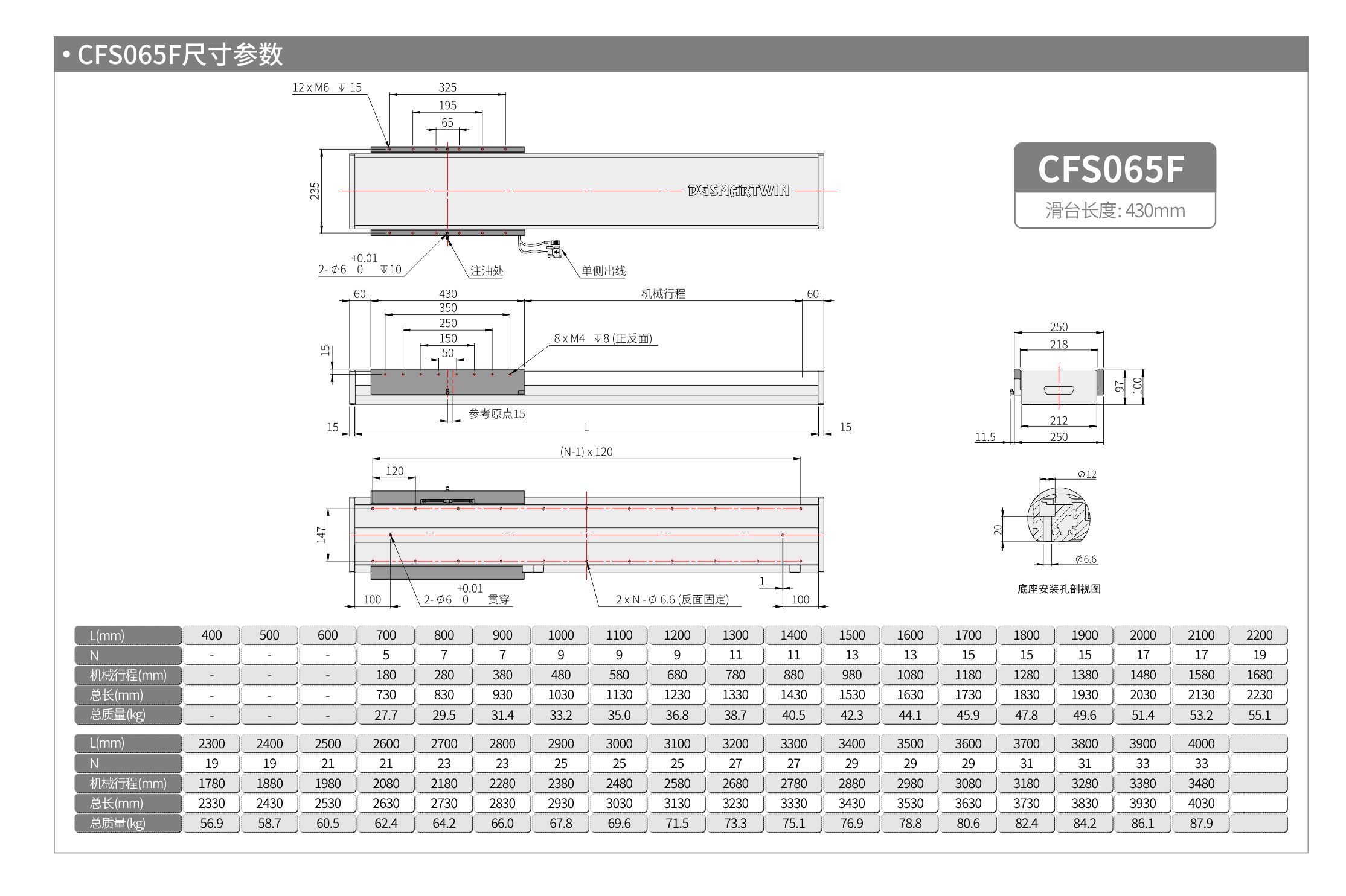 智贏直線模組CMW170  CFS065F 產(chǎn)品尺寸.jpg