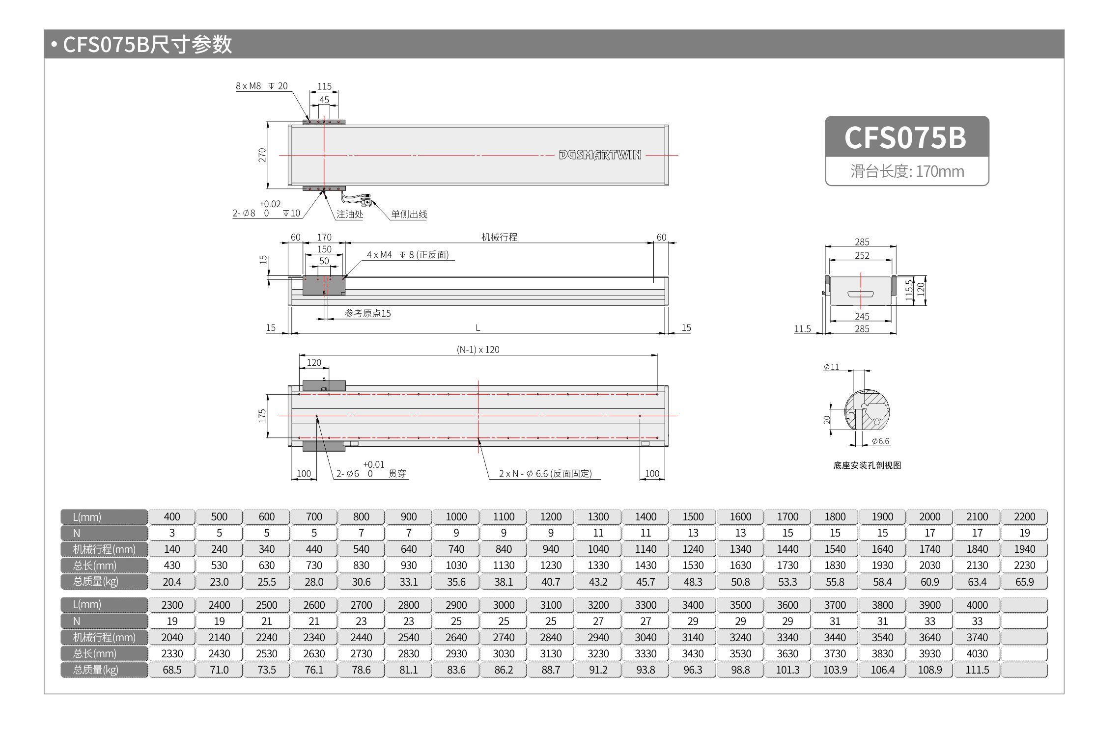 智贏直線模組CMW200  CFS075B 產(chǎn)品尺寸.jpg