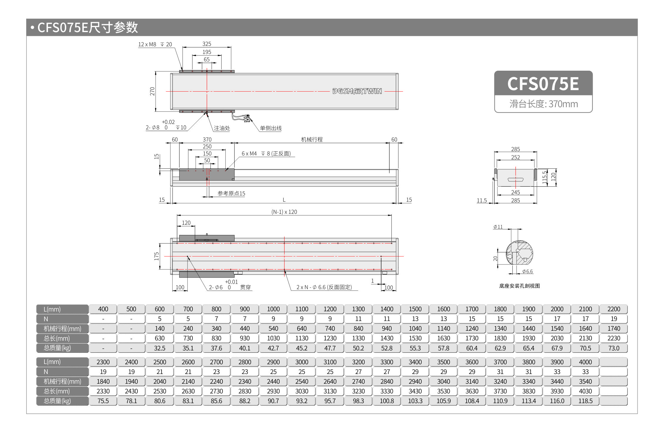 智贏直線(xiàn)模組CMW200  CFS075E 產(chǎn)品尺寸.jpg